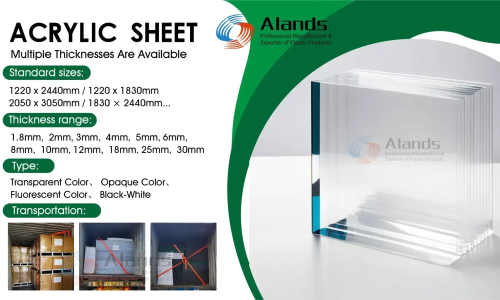 Acrylic Sheet Sizes, Thickness, Types and Applications